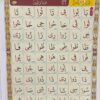 القواعد النورانيه - Image 5